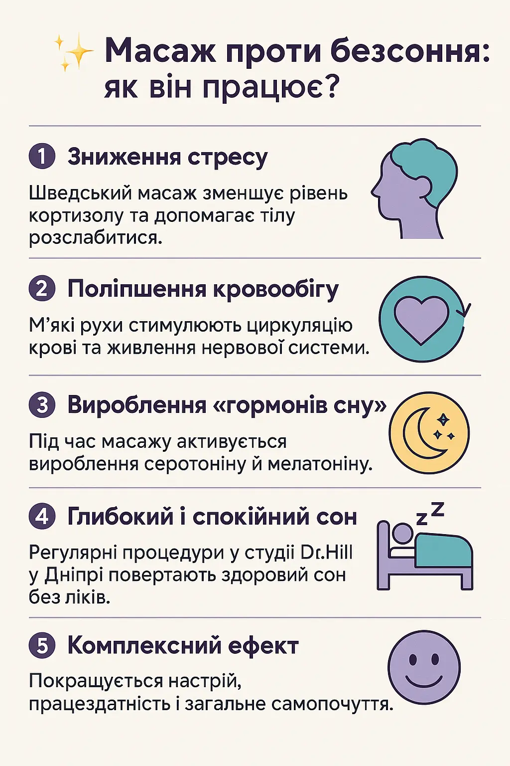 Інфографіка про користь масажу при безсонні — зниження стресу, покращення кровообігу, вироблення гормонів сну та глибокий сон